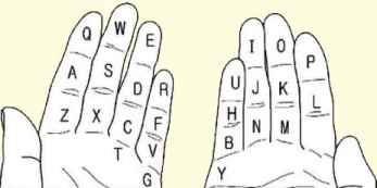 Клавиатура на пальцах 1