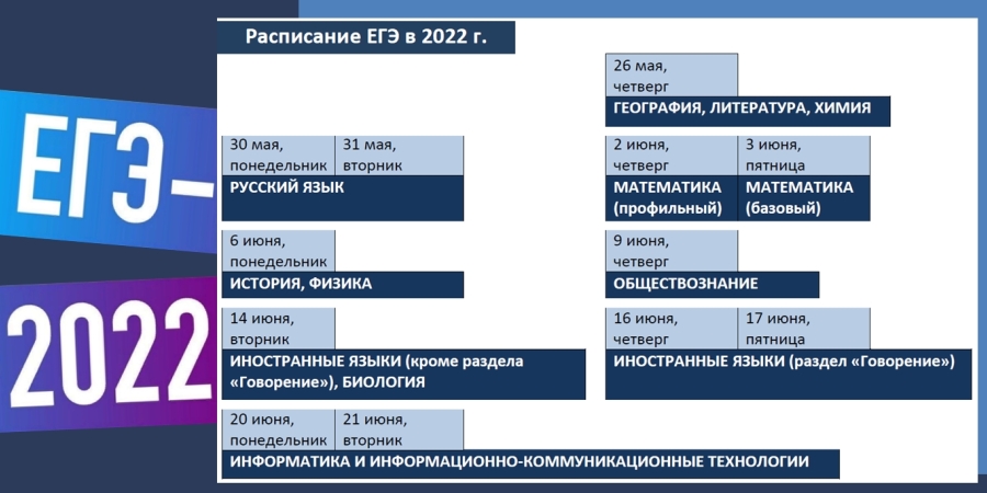 Расписание ЕГЭ – 2022