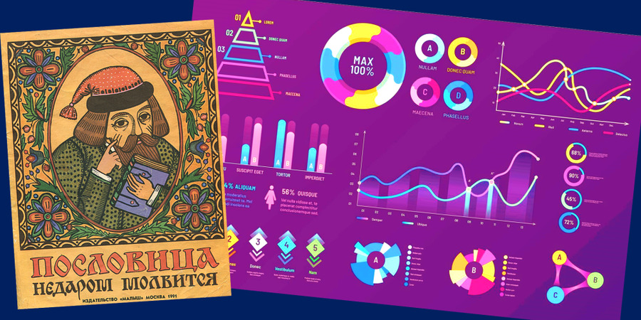 Русские пословицы в диаграммах