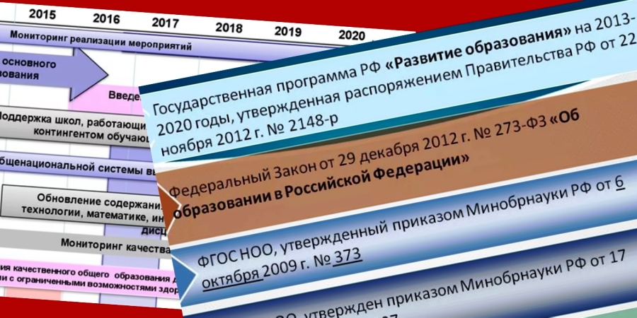 Отражение в ФЗ «Об образовании в Российской Федерации» развития отечес