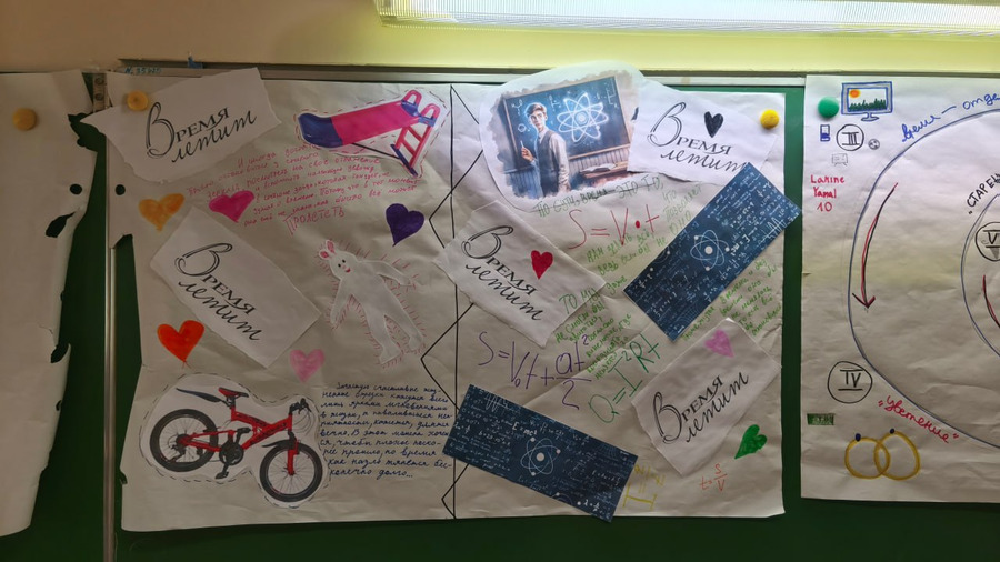 Что такое время?